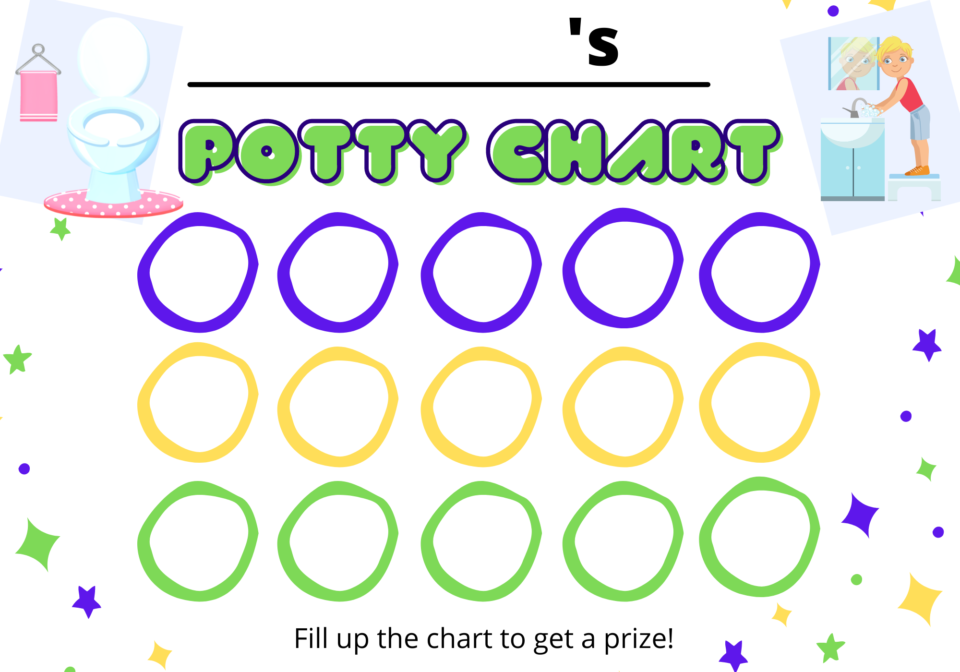 boy potty chart